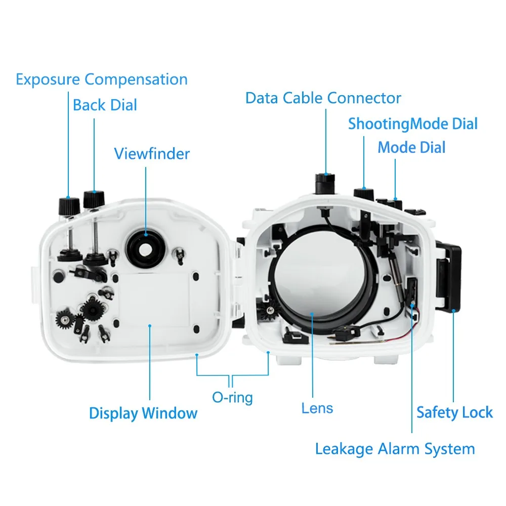 Seafrogs 40 м 130 футов подводный водонепроницаемый чехол для sony A7M2 A7R2 A7 II A7R II A7S II поддержка 28-70 мм объектив с ручкой