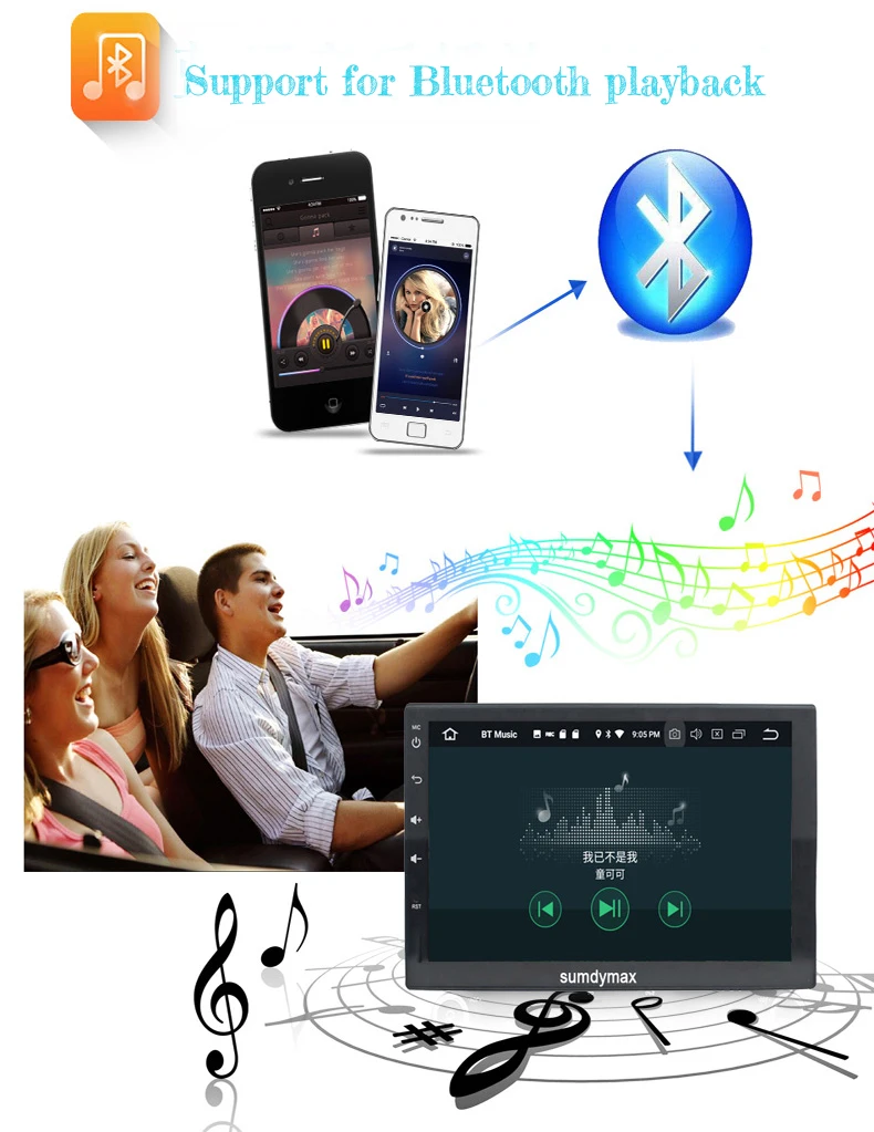 Best 9" Android Car Multimedia Stereo For Kia Niro Unit Player Radio Audio DVD GPS Navigation Car Multimedia Player 5