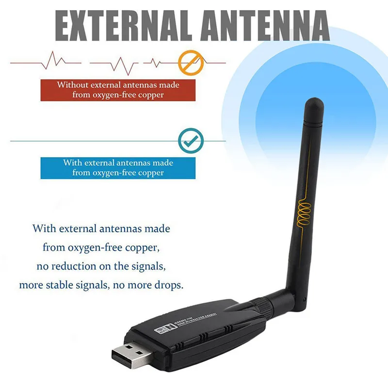 

Drop shipping 300Mbps Wireless USB WiFi Adapter + 3dBi WiFi Antenna Network Adapter Dongle for Windows 7/8/10/Kali Linux
