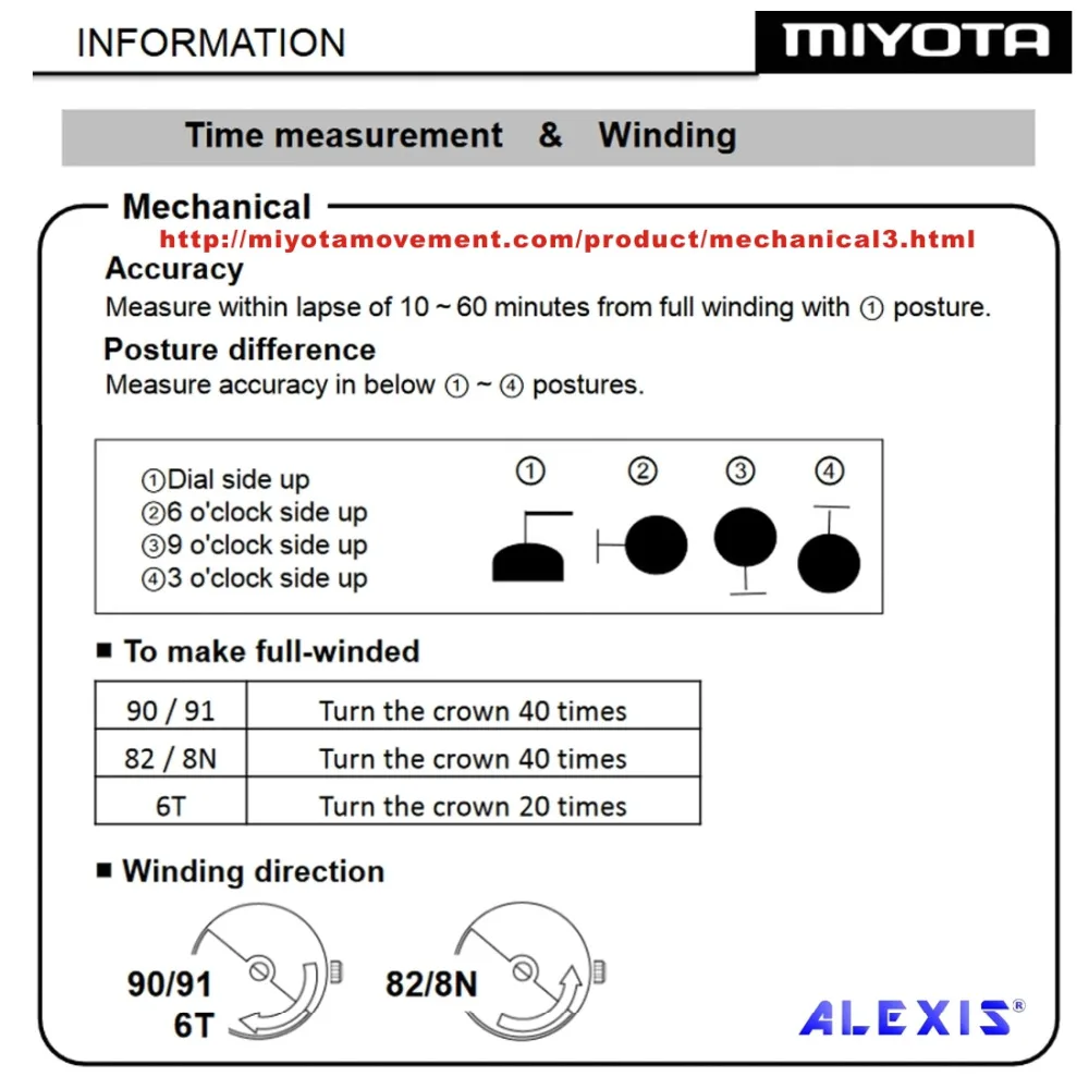 Японский Miyota 82S7 автоматический ручной намоточный механизм передний вид скелет