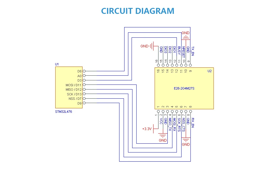 E28-2G4M27S SX1280 беспроводной модуль 2,4G 27dBm SPI беспроводной диапазон позиционирования LoRa беспроводной приемопередатчик большой диапазон 8000 м