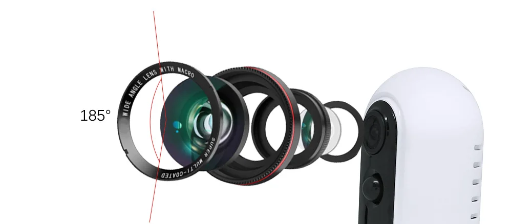 2.5mm lens