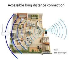 Wireless WiFi Smart Home HD Video DoorBell Camera