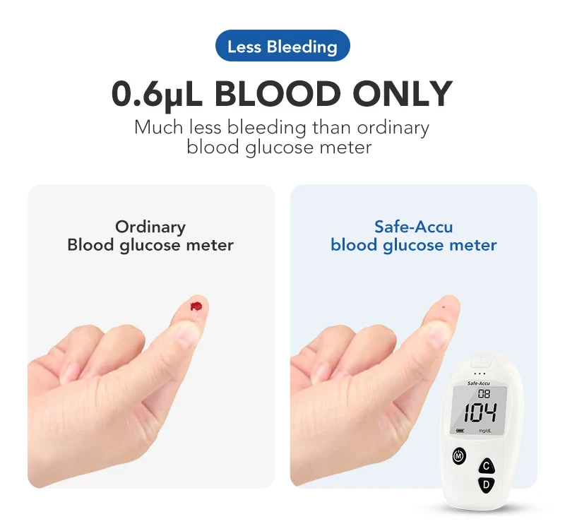 Sinocare CE Safe-Accu MMOL/L MG/DL глюкометр тест на диабет er& тест-полоски ланцеты медицинский измеритель уровня сахара в крови