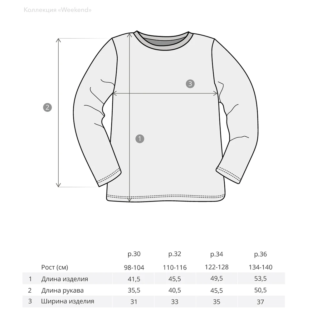 размер блузки для девочки. длина кофты на 5 лет. детская кофта размеры таблица. кофта для девочки размеры. размеры кофт для девочки.