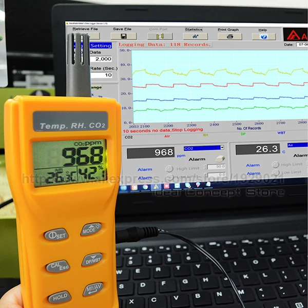 CO2, RH& Temp в режиме реального времени комплект монитора w/PC программное обеспечение запись анализатор, температура/точка росы/влажная лампа/Влажность CO2 метр