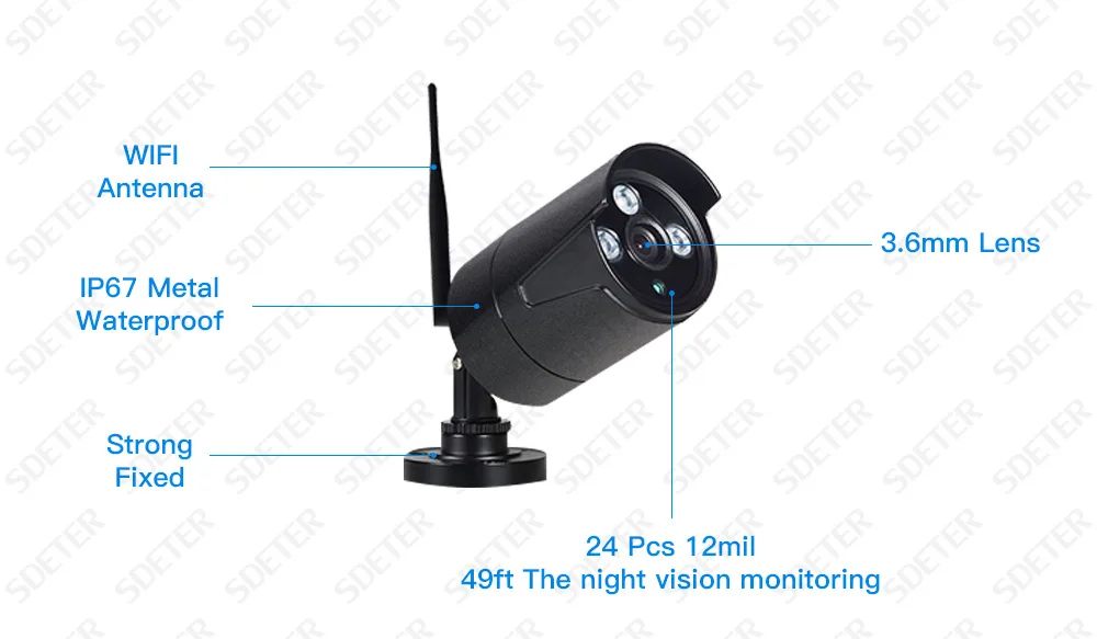 security system (18)