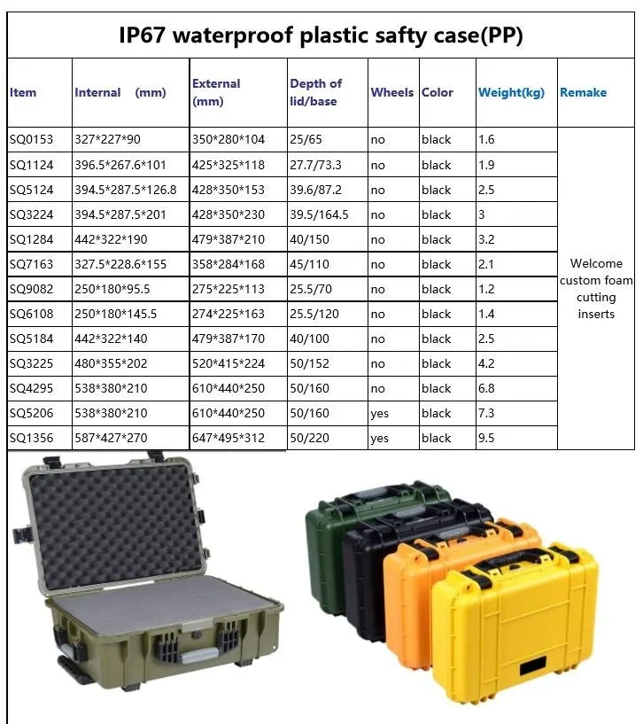 Hot sale long size one piece 520 x 290 x 50 mm pre-cut foam with high density top tool chest