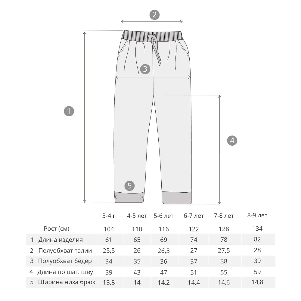 размерная сетка мужская спорт штаны. таблица размеров штанов мужских джогеры. брюки 56 размера мужские размерная сетка. ширина штанов. длина брюк палаццо.