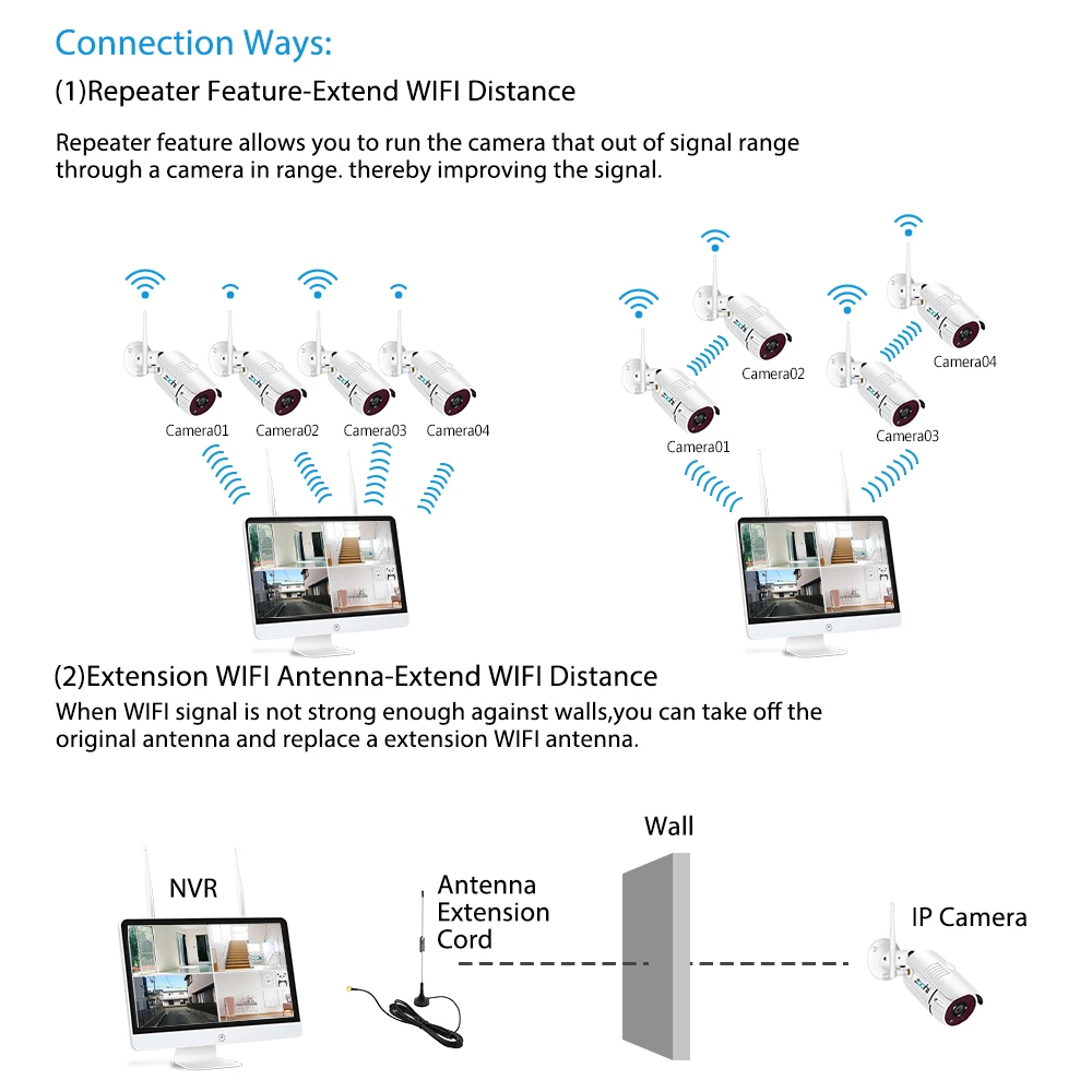 Zoohi 15,6 дюймов lcd 2-мегапиксельная NVR Камера безопасности Система открытый Wifi ip-камера комплект Survellance беспроводная камера s система безопасности наборы