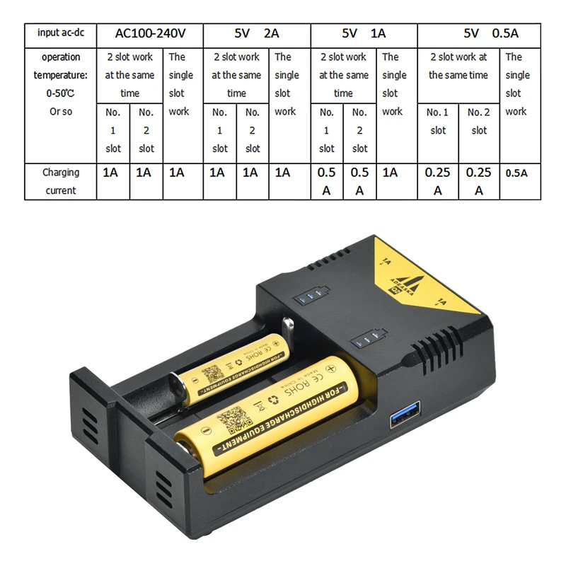 ADEASKA VC4 плюс ЖК-дисплей USB Быстрое интеллектуальное зарядное устройство для Li-ion/IMR/LiFePO4/Ni-MH батареи