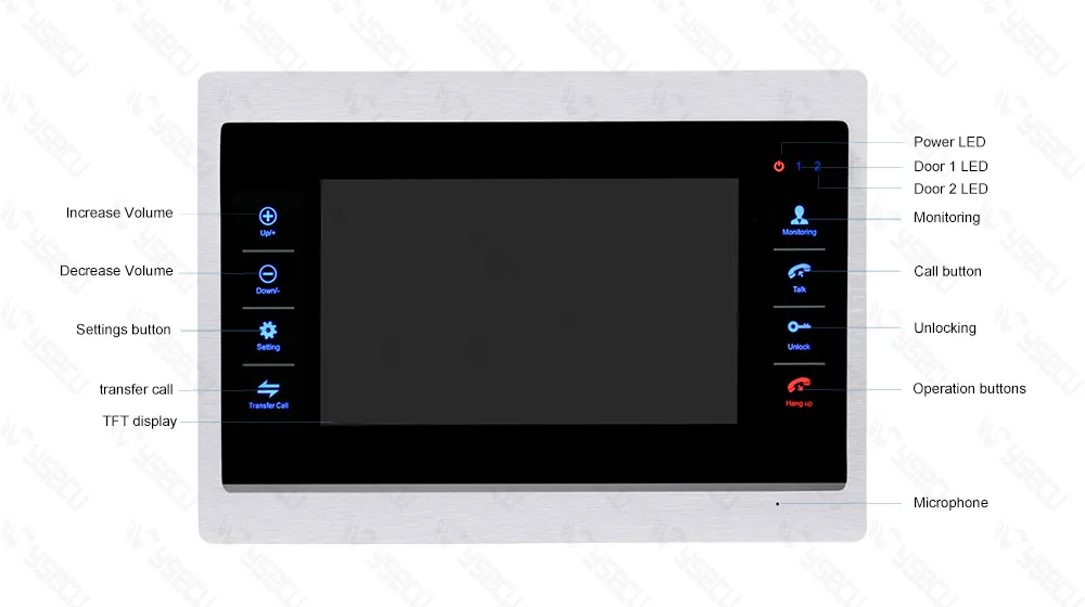 aeProduct.getSubject()