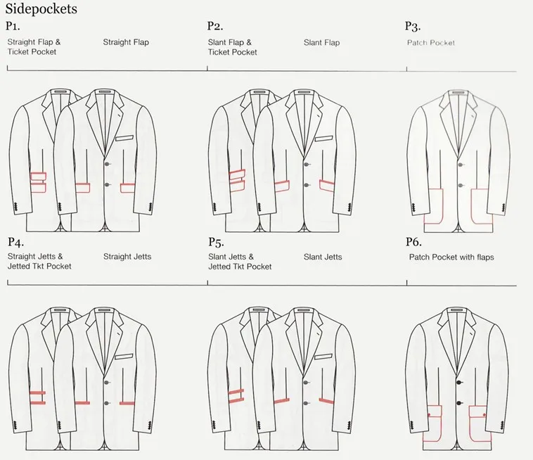 Side Pocket Style