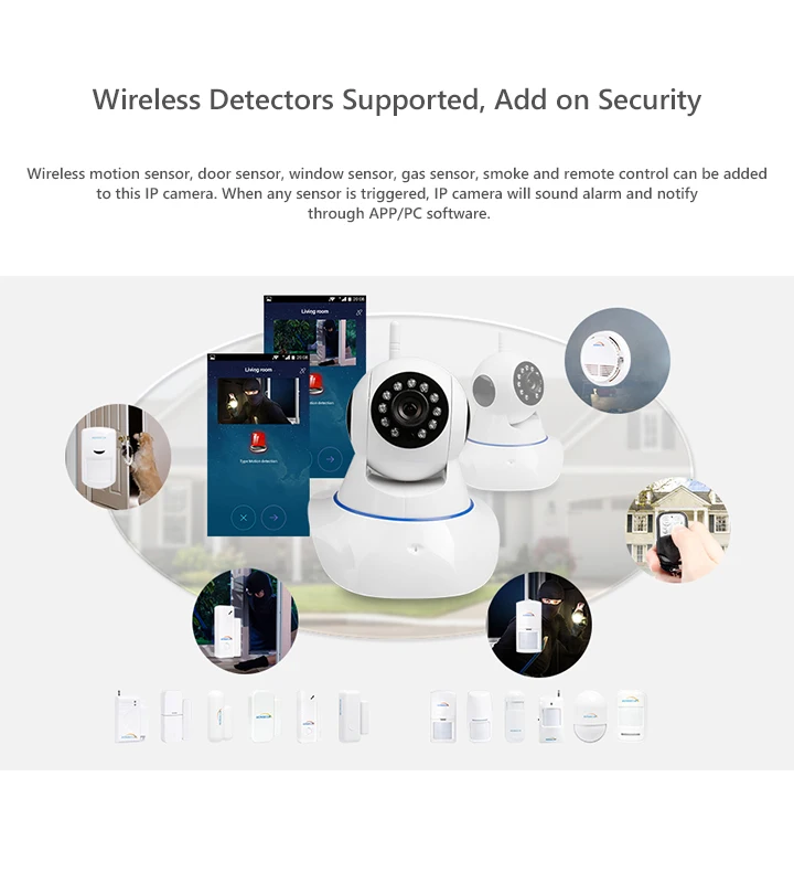HOMSECUR APP HD WIFI камера ИК Ночное Видение + беспроводной PIR датчик для домашней