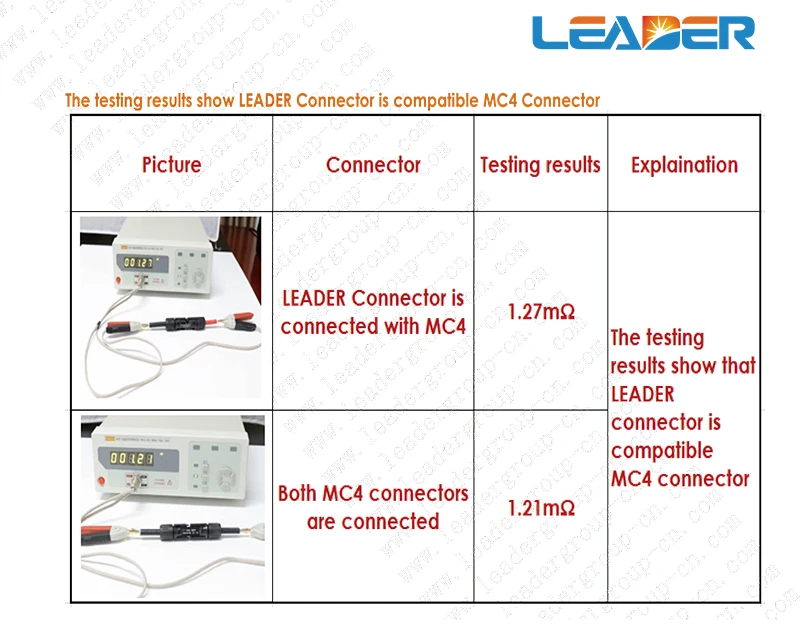 LEADER-Connector-installation-book-23