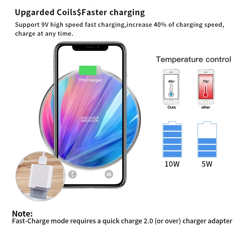 Paquete de regalo Nillkin Qi almohadilla de carga inalámbrica 3 en 1 Cable de carga USB funda de te