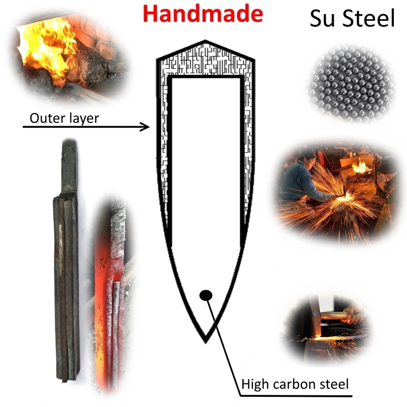  Chef Knife Cleaver Chopper Slicing Cooking Tools Handmade Kitchen Knives Traditional Chinese Style  - 32972007782