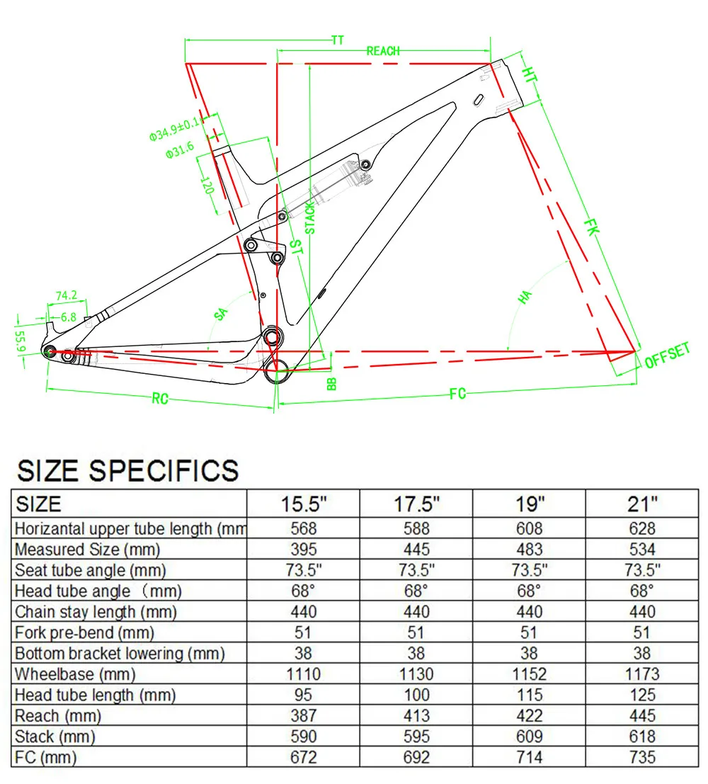 HQMTB09 Geometry