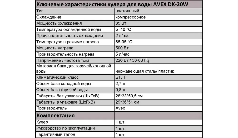 AVEX DK-20W 11