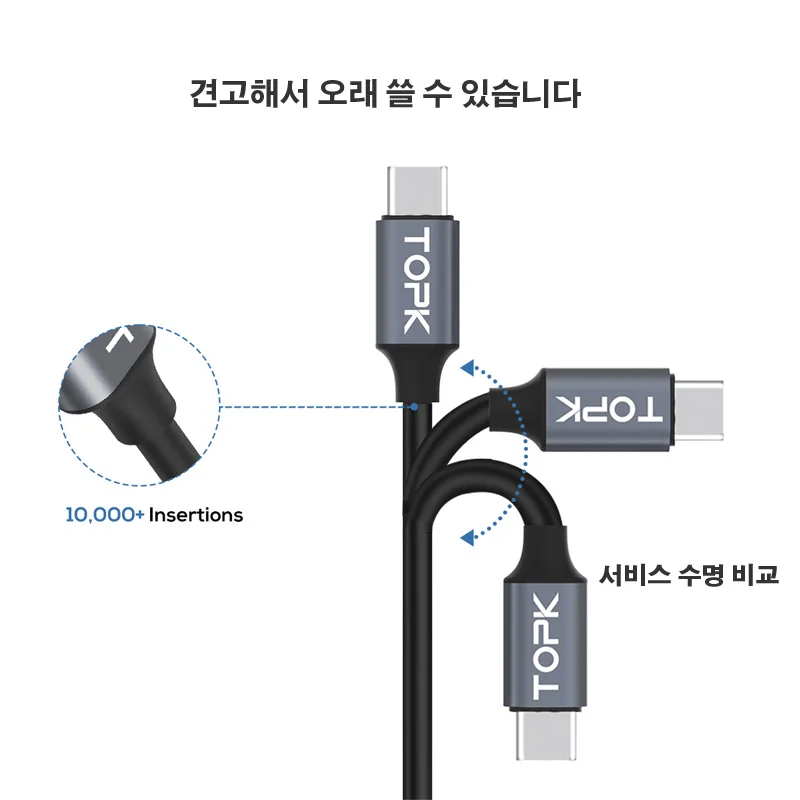 TOPK D-Line2 кабель usb type C, отображение напряжения и тока type-C кабель для быстрой зарядки и синхронизации данных USB-C для samsung Xiaomi huawei