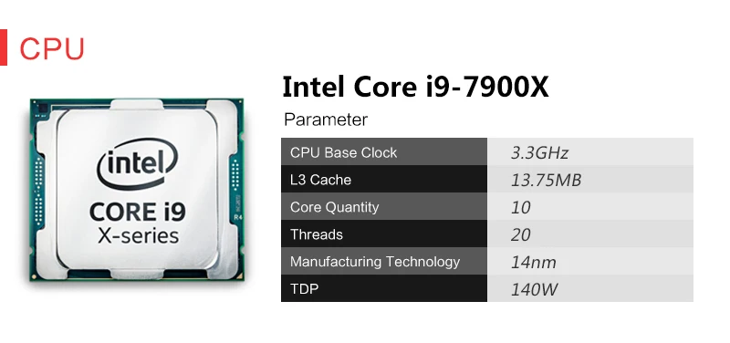GETWORTH S5 игровой ПК настольный компьютер I9 7900X GTX 1080Ti GPU Asus X299 материнская плата WD ТБ HDD 256 SSD натуральная Win10 для PUBG