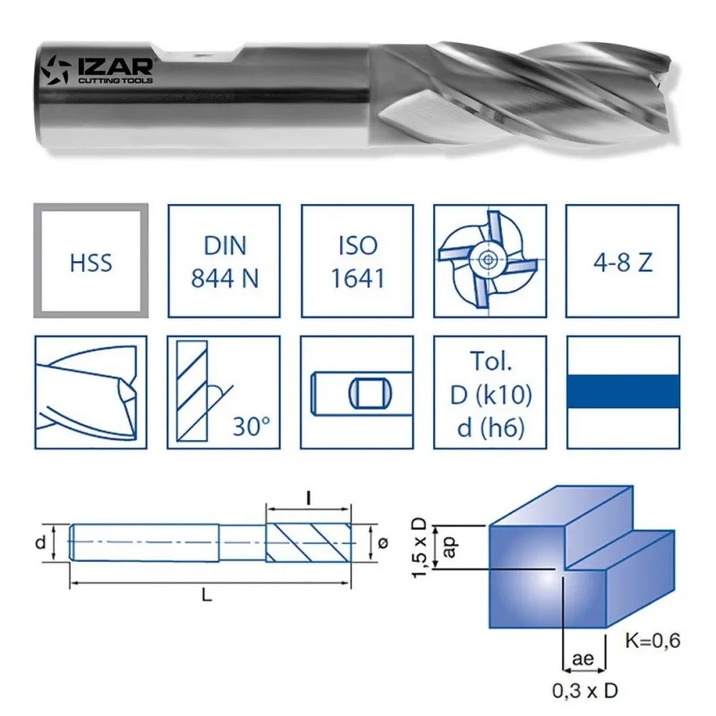 IZAR 43757 фрезы HSS DIN844n NZ no cut центр 24 00 мм|Аксессуары для электроинструментов| |