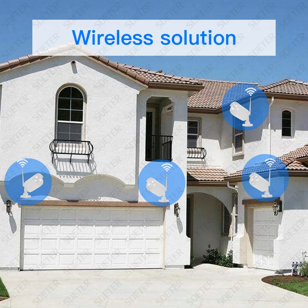 security system (3)