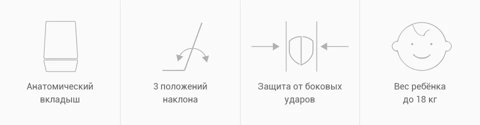 Детское автокресло Nania Cosmo SP FST гр. 0-1(от 0 до 18 кг