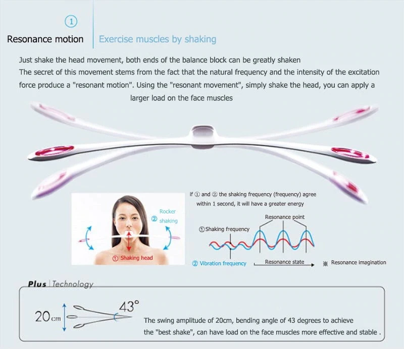 Фитнес-Тренировка мышц для лица, v-образная форма, для подтяжки лица, артефакт, резонансное движение лица, тонкий массажер, инструмент для выцветания, носогубные складки