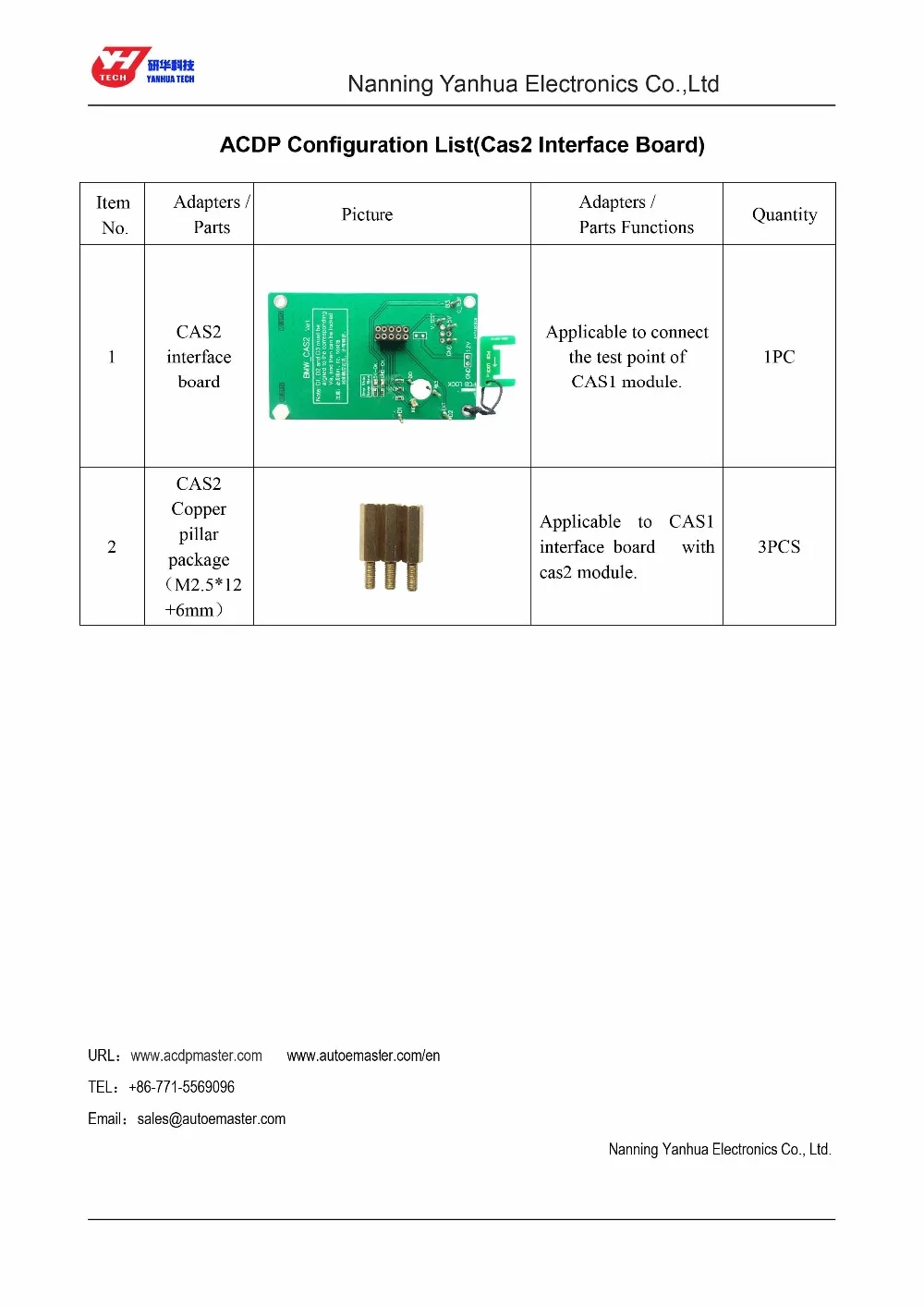 ACDP cas2 board configuration list