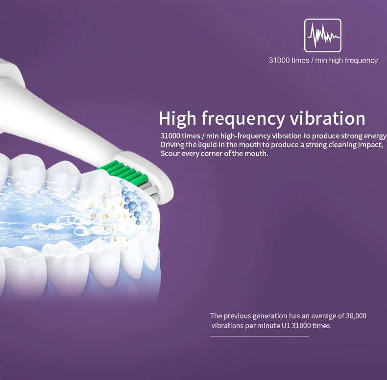 LANSUNG U1 электрическая зубная щетка, перезаряжаемая зубная щетка, звуковая зубная щетка, ультразвуковая зубная щетка для взрослых и детей