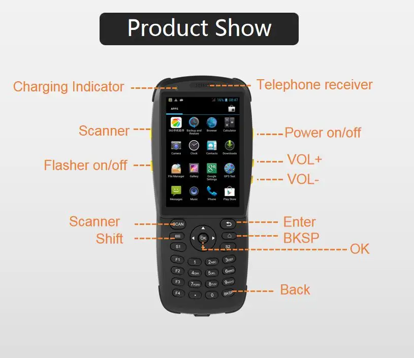 Ручной NFC терминал android сканер штрих кода PDA3501|Сканеры| |
