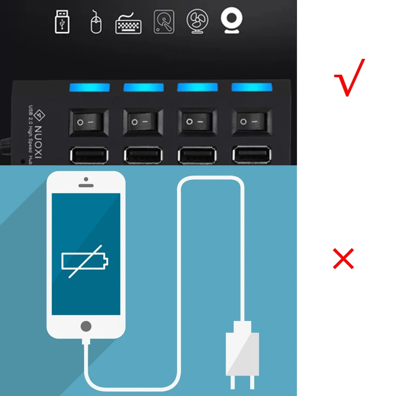 Doer 4 Порты и разъёмы usb-хаб с Мощность на переключатель включения/выключения расширитель несколько конвертер адаптер для ноутбука MacBook PC Тетрадь ноутбук сплиттер