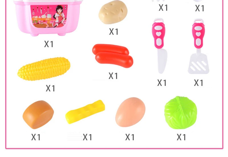 New Kids Play House Toys Tableware Sets Baby Toys Kitchen Cooking Simulation Model Educational Appliance For Girl Toys (2)