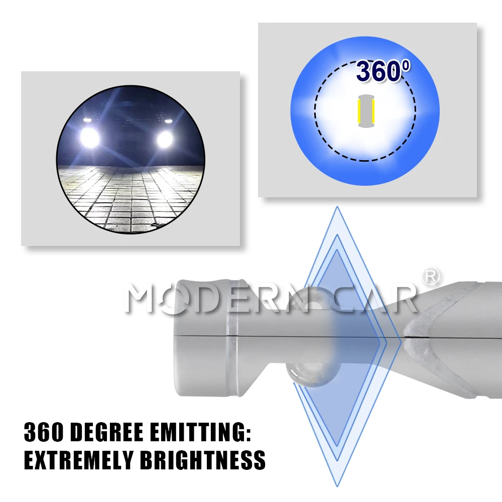 360