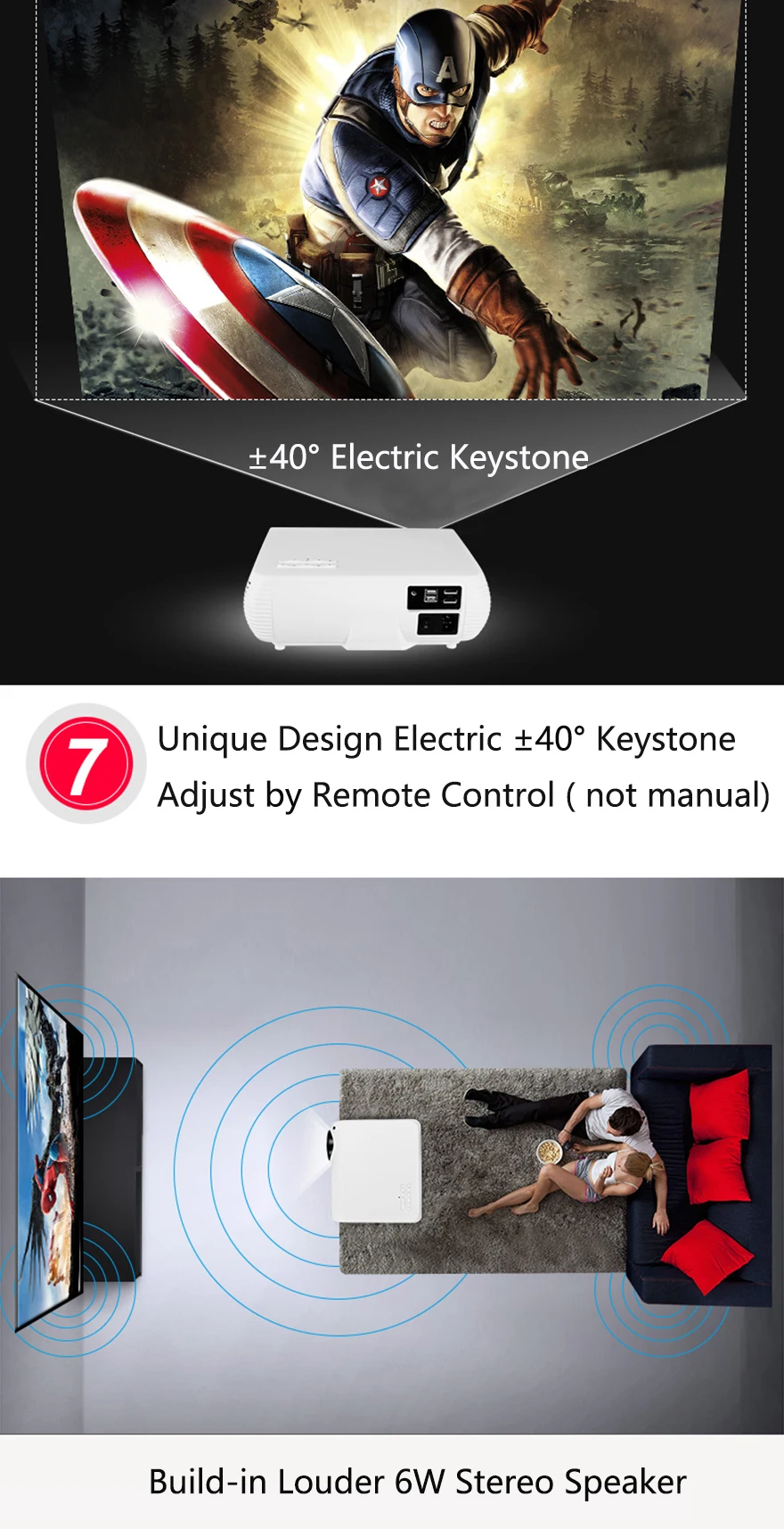 M2 Android Wifi Projector LED Home Theater Proyector (18)