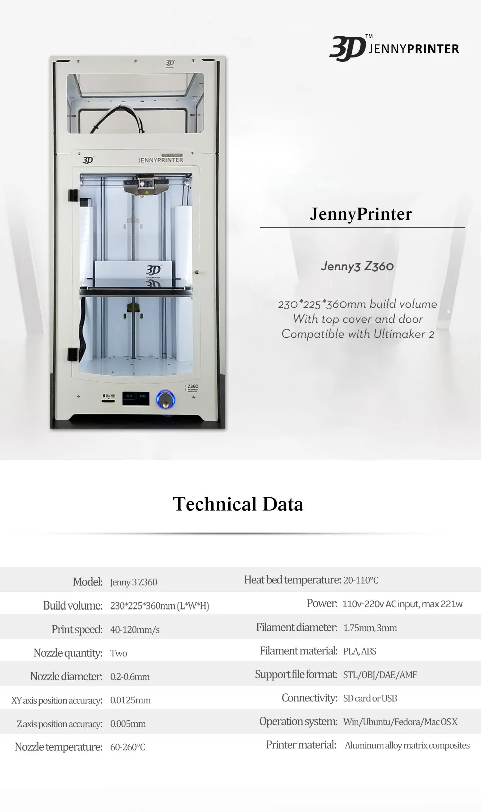 Новейший Собранный JennyPrinter3 Z360 Двойной Экструдер Насадка Расширенный для Ultimaker 2 UM2 Высокая точность автоматическое выравнивание 3d принтер