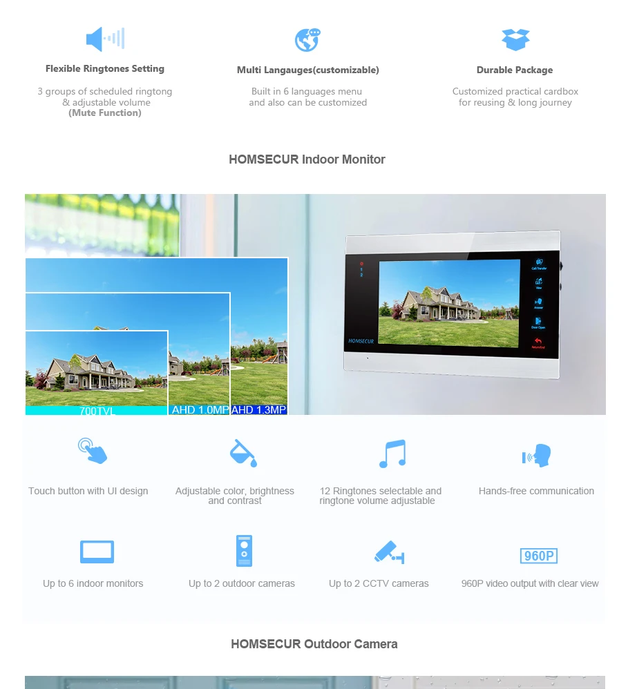 HOMSECUR 960P AHD1.3MP видеодомофон домофон с двухканальным домофоном, электрический замок поддерживается(BM705HD-B+ BC011HD-B