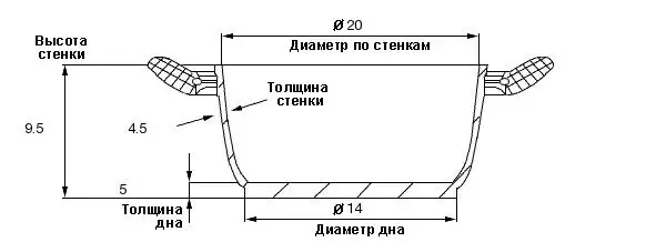 50209