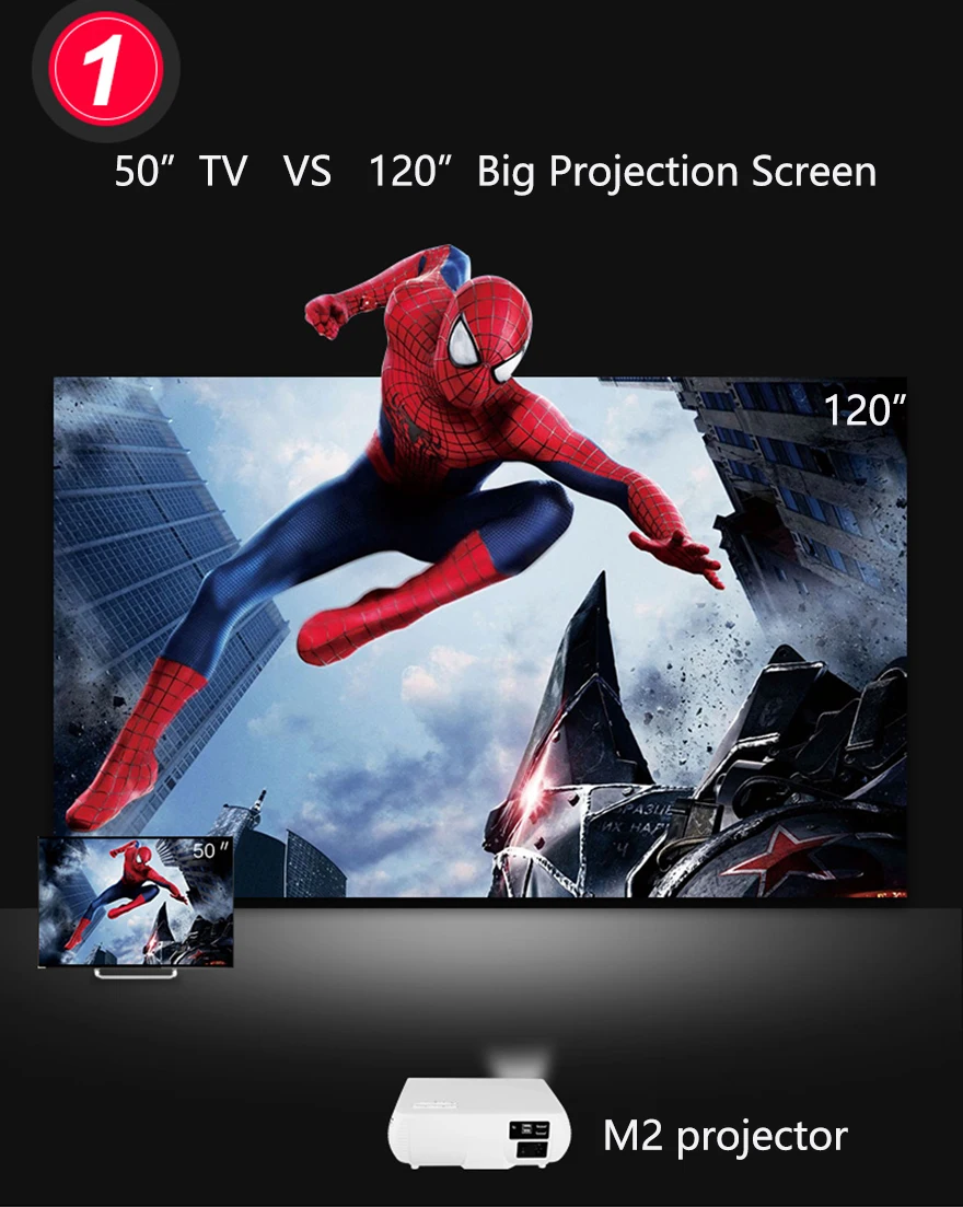 M2 Android Wifi Projector LED Home Theater Proyector (22)