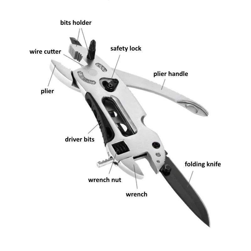 Многоцелевые кусачки карманный нож Отвертка Набор Регулируемый гайковерт гаечный ключ Ремонт выживания ручные многофункциональные инструменты мини-комплект