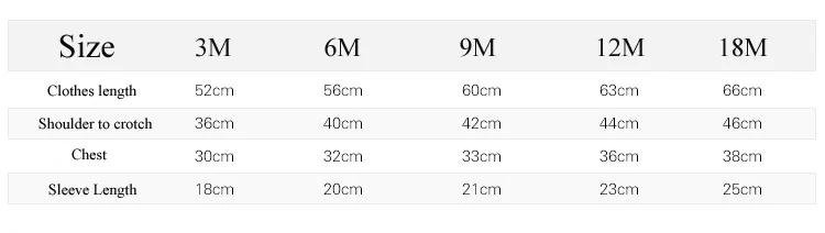 size