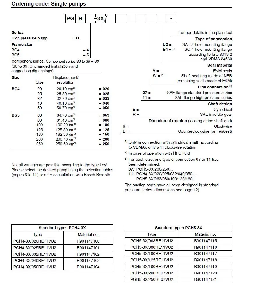 Rexroth PGH3X высокий нажимной механизм насос PGH4-30/025RE11VU2 машинный масляный насос
