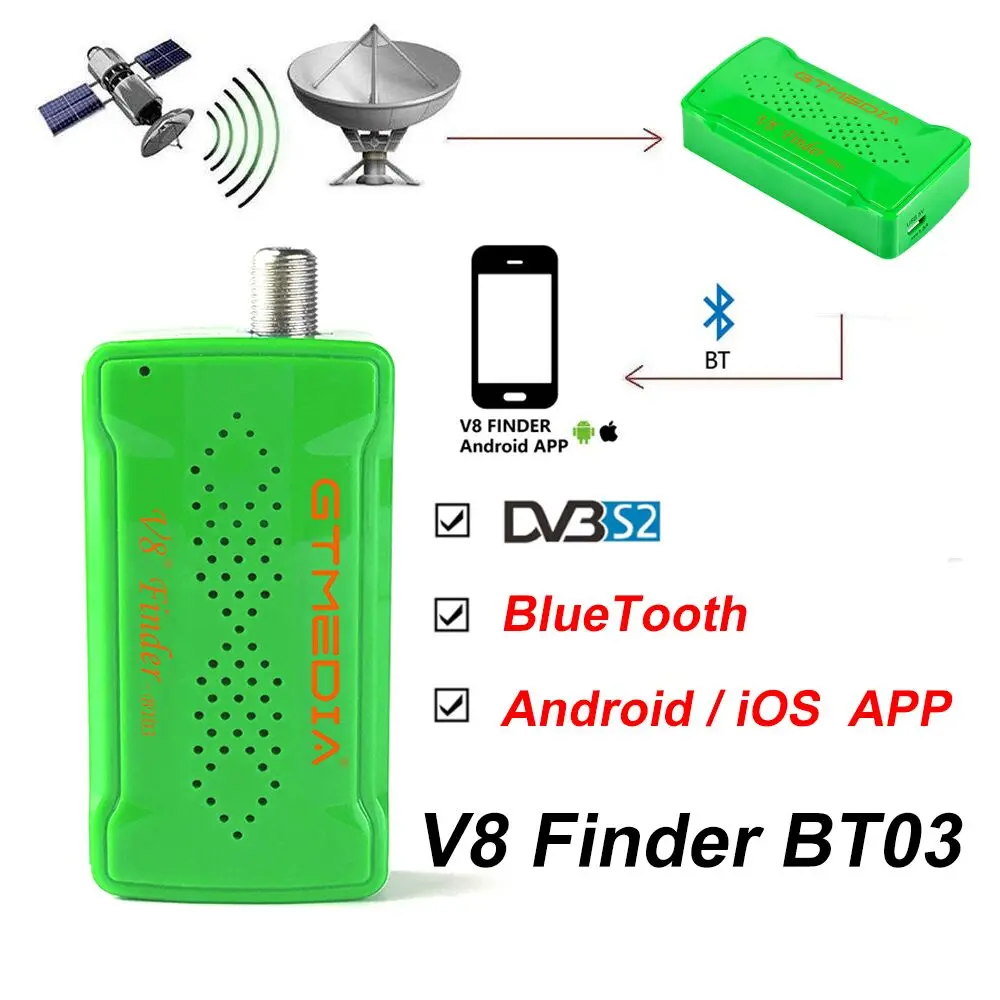 GTMEDIA V8 Finder BT03 1080P Mini Satellite Signal Finder HD DVB S2