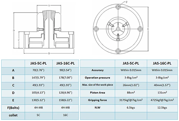 JAS-5C-PL-11