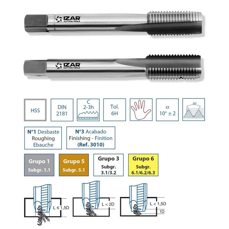 IZAR 76367 игра 2 machos hand HSS DIN2181 (MF) 48 00x2. 00|Аксессуары для электроинструментов| |