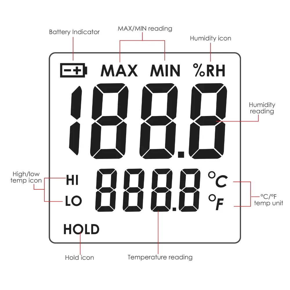 6-gainexpress-gain-express-humdity-meter-HTM-238-LCD