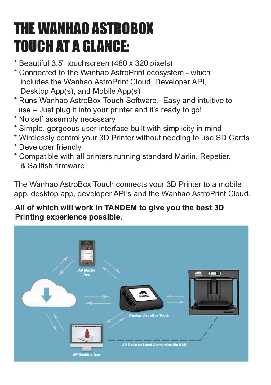 WANHAO Astronprint A5 REV1.0-8