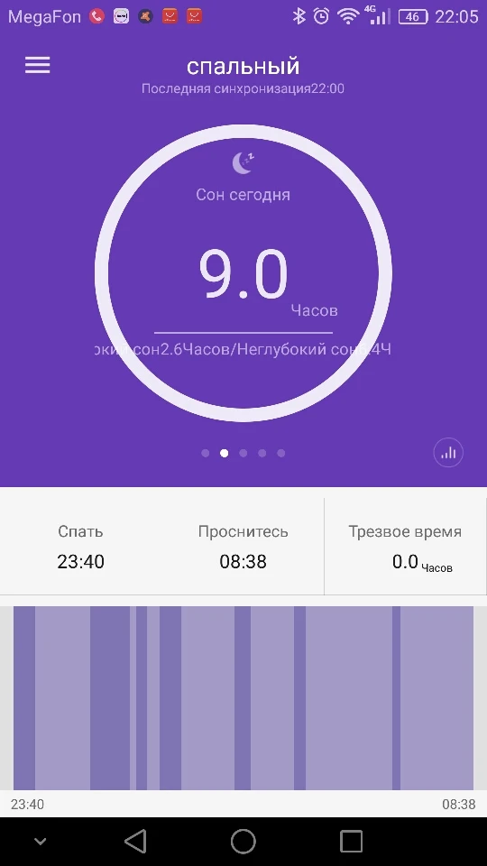senbono m7 отзывы