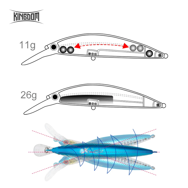 Kingdom Fishing приманки Джеркбейт гольян воблеры 90 мм 11 г/26 г жесткая пластиковая наживка губы для морской воды пять цветов модель 3529